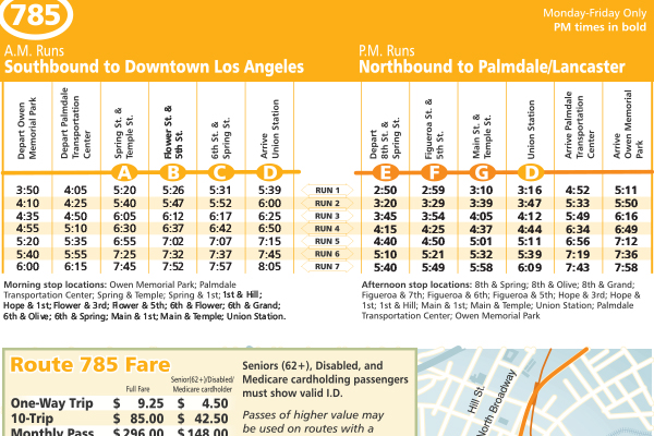 Route Map